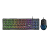 GENIUS GX GAMING Scorpion KM-GX3