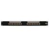 patchpanel s