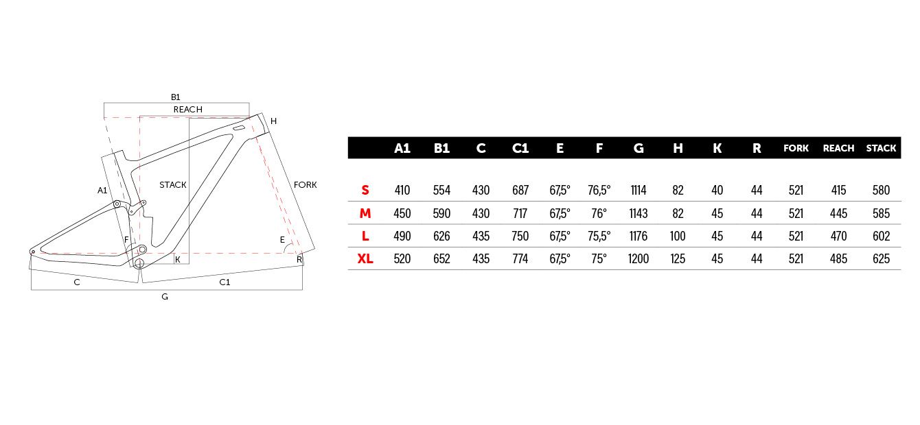 F1-X-2023_geometrie