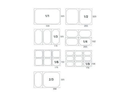 gastronadoba gn1 2 200 derovana nerez oi6ai24qr6