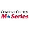 CHC M series art