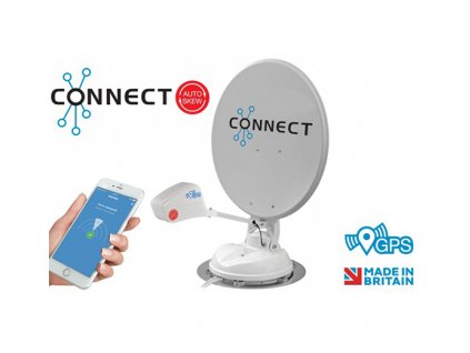 MAXVIEW Connect Skew Twin 01