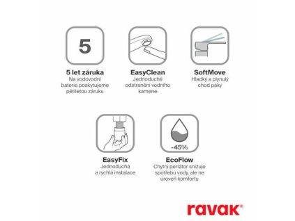 ravak solar umyvadlova7896 1
