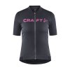 w cyklodres craft essence cerna 10