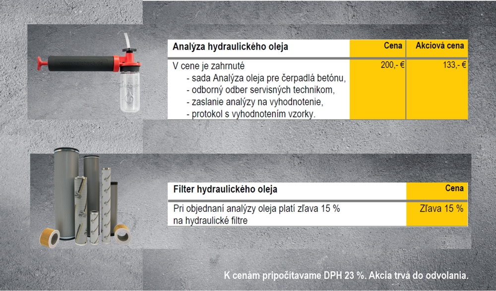 Kampan_Analyza_Filtre_2026