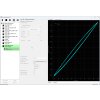 Artemis — Kolibrik Measurement Software — Cyclic Amperometry