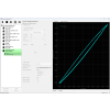 Artemis — Kolibrik Measurement Software — Cyclic Amperometry
