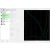 Artemis — Kolibrik Measurement Software — EIS Bode