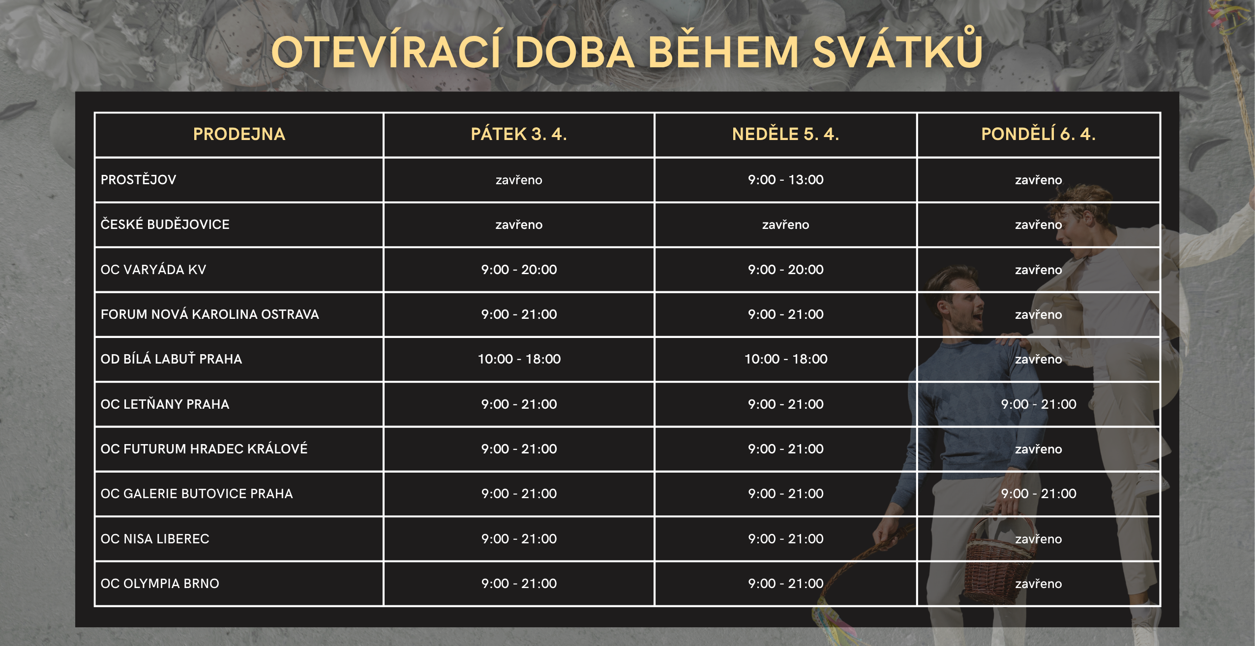 Otevírací doba Velikonoce 26