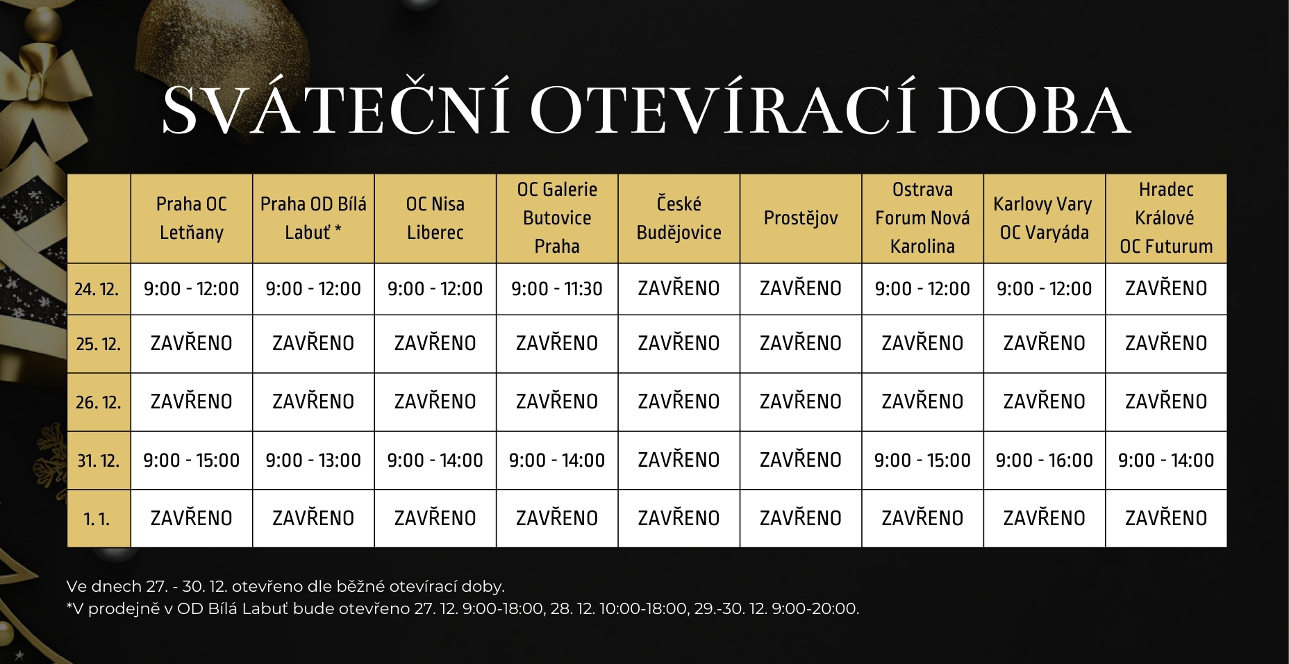 Otevírací doba svátky