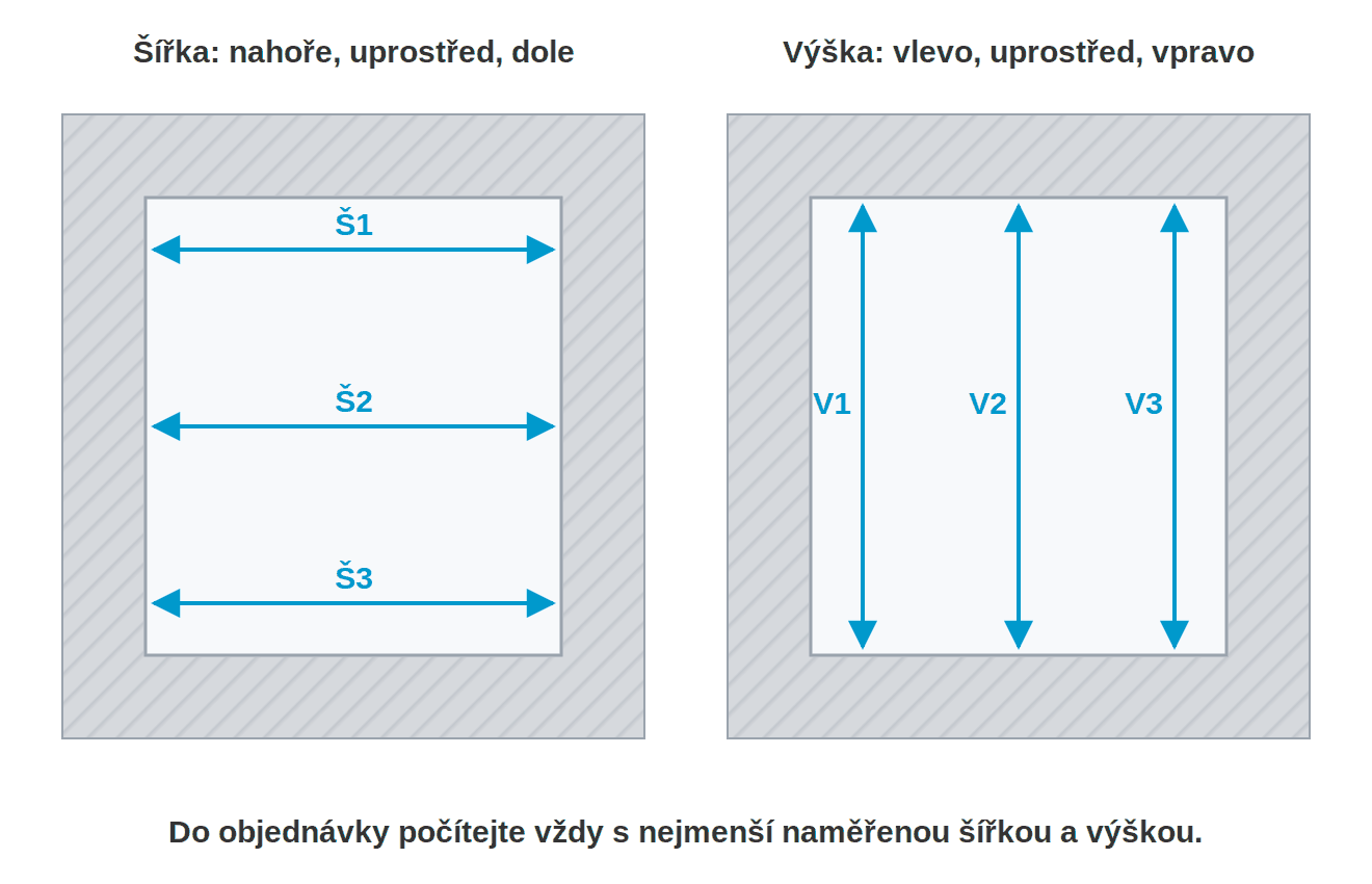 Měření šířky a výšky okenního otvoru na třech místech