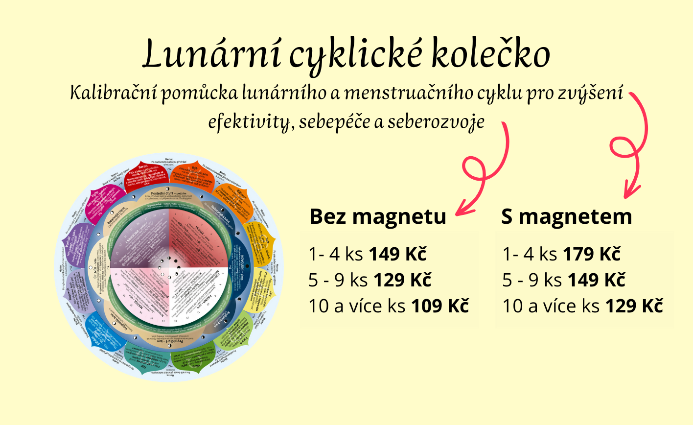 Cyklické kolečko