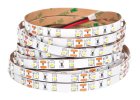 Ovladače pro LED pásky (12/24V)
