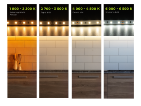 LED pásek 12W/m 12V bez krytí IP20 Projekt 50m návin