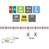 RGB LED pásek 120LED/m 14,4W/m  12V bez krytí IP20
