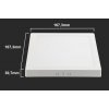 led panel economy 170x170