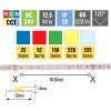 RGB+CCT LED pásek 12,5W/m 24V bez krytí IP20