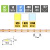 COB LED pásek 10W/m 12V voděodolný IP67
