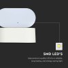 Bílé fasádní LED svítidlo otočné 5W IP65 - VZOREK