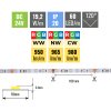 RGBW LED pásek 19,2W/m 24V bez krytí