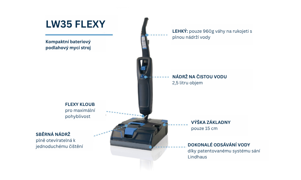 Novinka podzimu 2025 – Lindhaus LW35 Flexy L-ion: nejmenší profesionální bateriový mycí stroj
