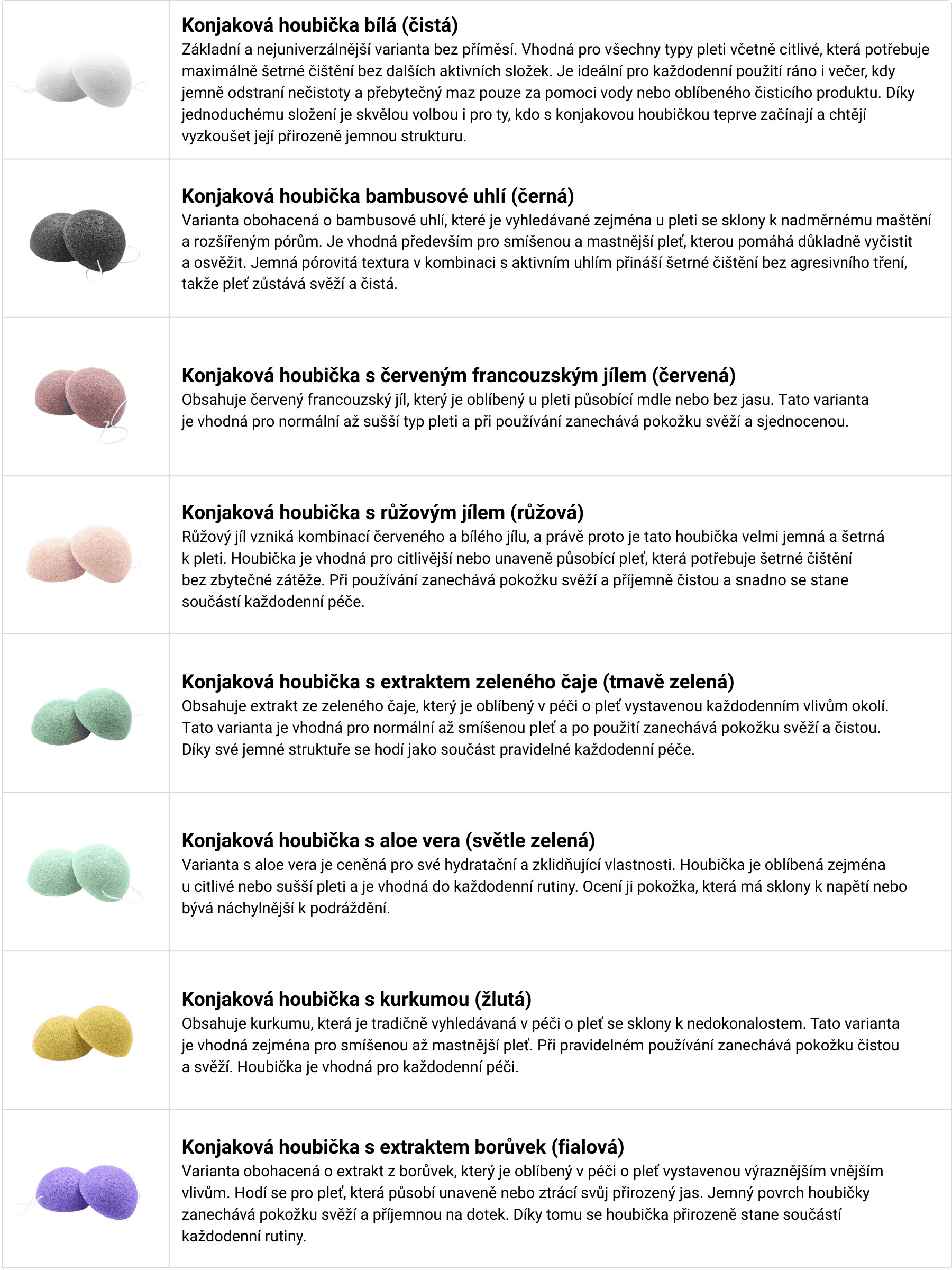 dokonceno-druhy-konjakovych-houbicek-mamechut-osm-variaci