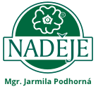 Nadeje byliny