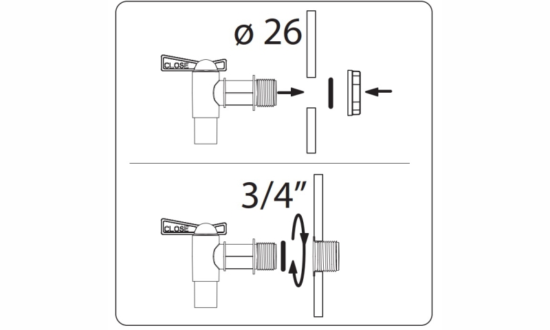 kohoutek ITAP2 schema