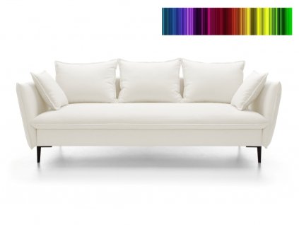 gloss sofa uvod