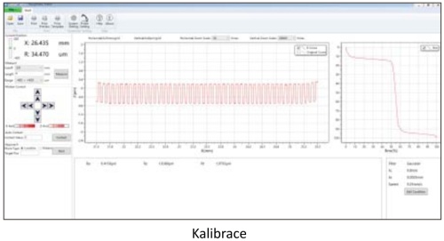 stacionarni-drsnomer-insize-spm-4000