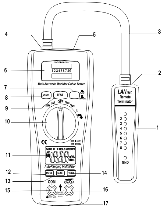 tester kabelů CEM LA-1011_MBCALIBR