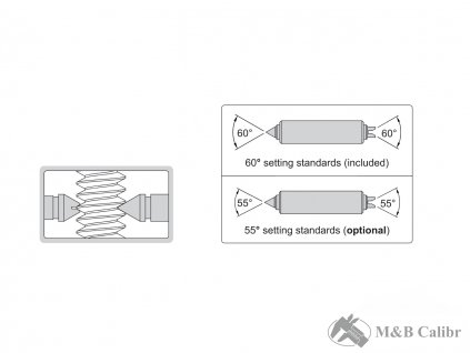 nastavovaci-merka-55-stupnu-pro-zavitovy-mikrometr-50a-insize