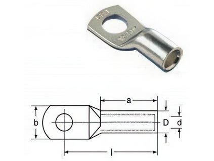 snpdms 225288 0.000a 1212225 001