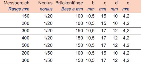 204054data