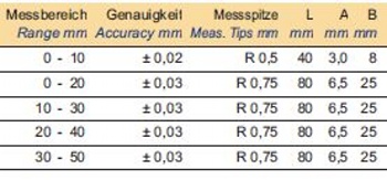 209041data