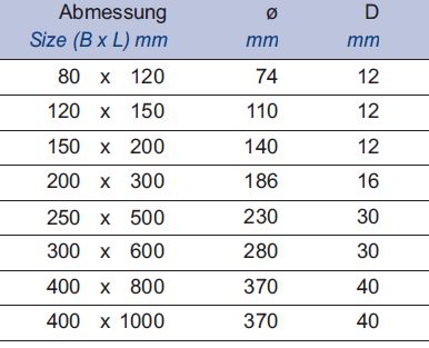 214150data