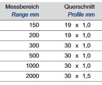 214181data