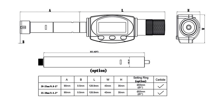 DTJ-3-025data