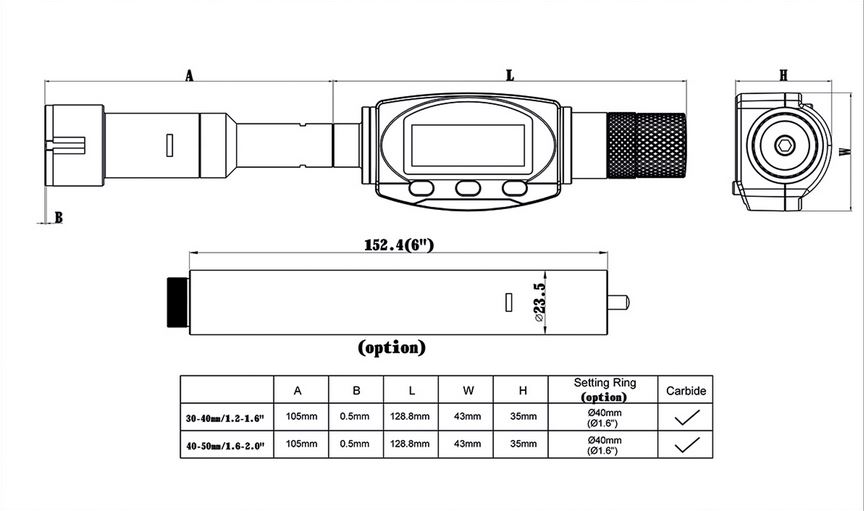 DTJ-3-040data