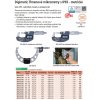 293-232-30 Mitutoyo Mikrometr 50-75 mm