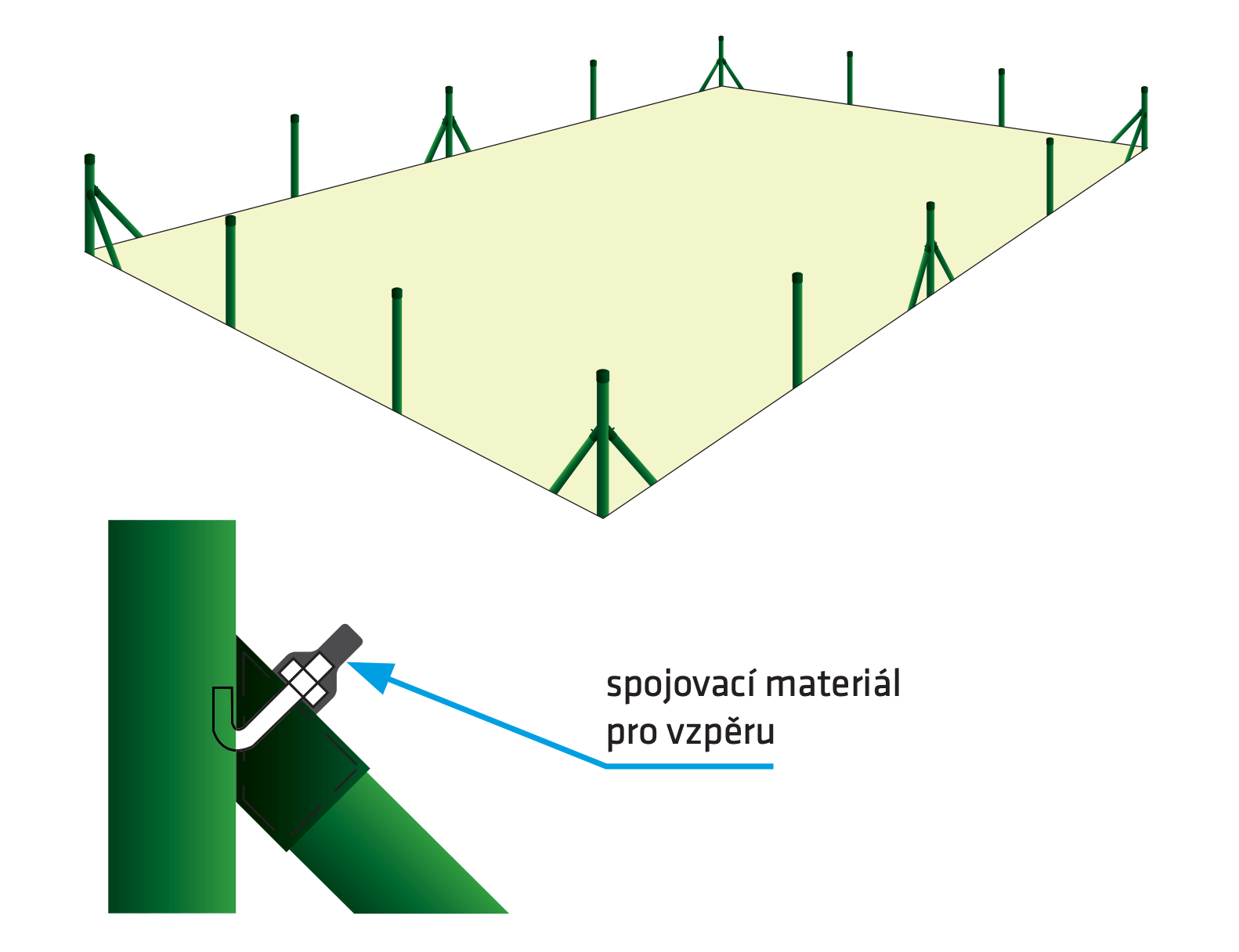 Mmploty_priprava_trasy_montaze_svarovanych_sitit