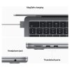 MacBook Air 13, M2, 8-core, 8GB, 512GB, 8-core GPU, vesmírně šedý (M2, 2022) (CZ)