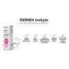 ovonex ionilyte hypotonicky iontak vykon hydratace