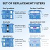 ecossoft replacement filters plastic free water benefits