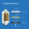 sprchovy filtr philips awp1775bk 3stupnova filtrace