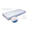 MESTE hard  + + COMFORT Matracový chránič