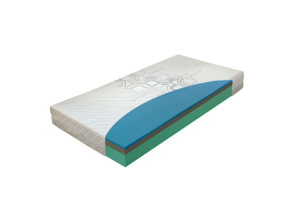 matrace aqua sleep nahled 01