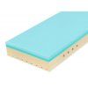 Matrace SUPER FOX BLUE