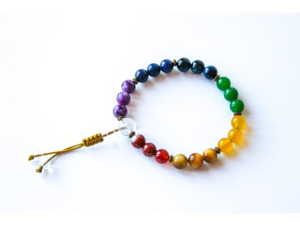Meditation Malas small