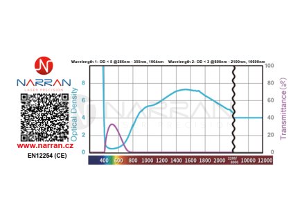 2822 laser protection window foil 964x500 mm